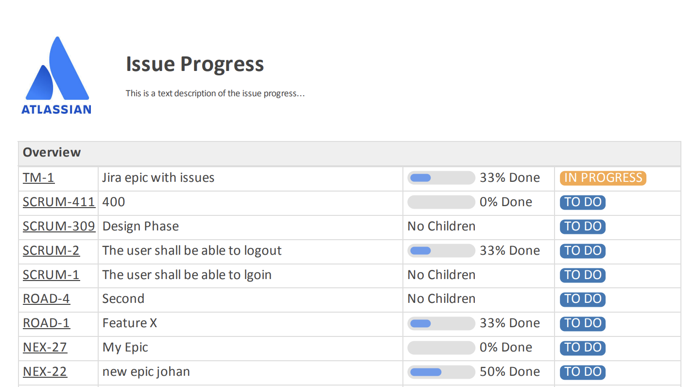 Jira issue progress pdf